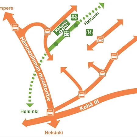 To Luxstudio Savusuite From Helsinki Airport 6 Min, To 27min, Freeparking In Kivistoe * فانتا