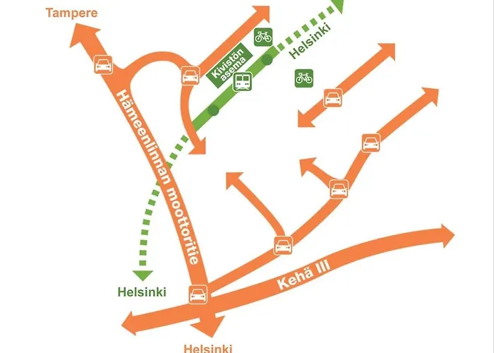 To Luxstudio Savusuite From Helsinki Airport 6 Min, To 27min, Freeparking In Kivistoe * Vantaa